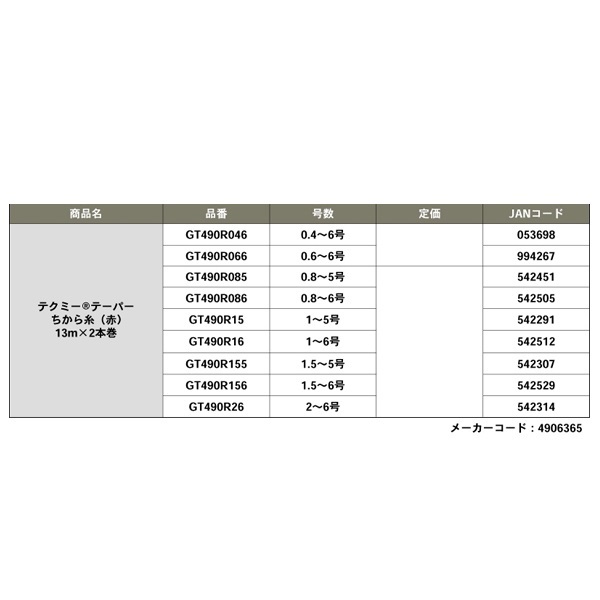テクミーテーパーちから糸